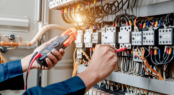 Best Electrical System Inspection  in Mason, TX
